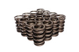 Comp Cams 1.437 Dia. Dual Valve Springs- .700 Id. 995-16