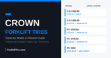 Crown Forklift Tires: Sizes by Model