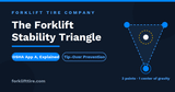 The Forklift Stability Triangle