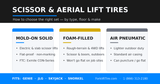 How to Choose Scissor & Boom Lift Tires