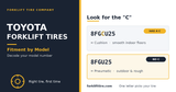 Toyota Forklift Tires: Fitment by Model