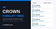 Crown Forklift Tires: Sizes by Model
