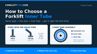 How to Choose a Forklift Inner Tube: Valve Types, Sizes & Cross-Reference