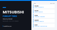 Mitsubishi Forklift Tires: Fitment by Model