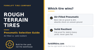 Rough Terrain Forklift Tires