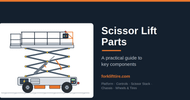 Scissor Lift Parts: A Practical Guide to Key Components