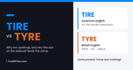 Tire vs Tyre: Why Two Spellings