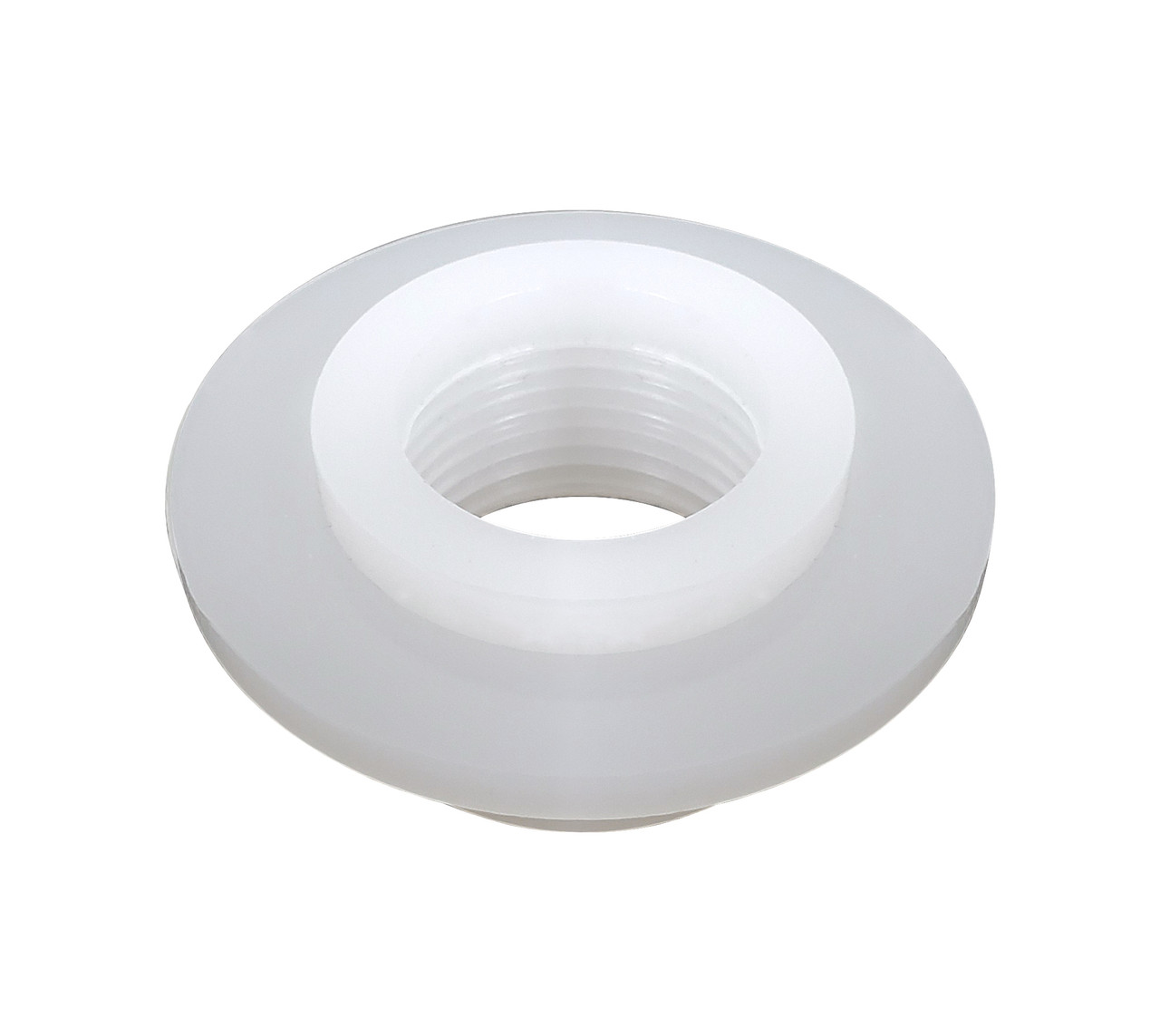 Spin Fitting, 3/4