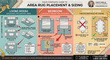 Where Should an Area Rug Be Placed in a Room?