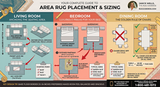 Where Should an Area Rug Be Placed in a Room?
