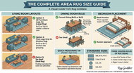 The Complete Area Rug Size Guide