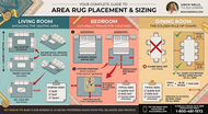 Where Should an Area Rug Be Placed in a Room?