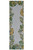 Kas Cove 3003 Grey Green Tropics Runner Rug