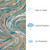 Capri 1764/04 Big Wave Aqua Indoor Outdoor Rug illustration