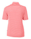 Winston-Salem State Rams Cutter & Buck Virtue Eco Pique Stripe Recycled Womens Top Red Mannequin Back Thumbnail Image