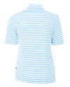 Chicago Bears Mono Cutter & Buck Virtue Eco Pique Stripe Recycled Womens Top Atlas Light Blue Mannequin Back Thumbnail Image