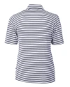 Chicago Bears Mono Cutter & Buck Virtue Eco Pique Stripe Recycled Womens Top Navy Blue Mannequin Back Thumbnail Image