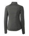 Buffalo Bills Cutter & Buck Womens Long Sleeve Evie Half Zip Elemental Grey Mannequin Back Thumbnail Image