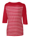 Cutter & Buck Womens Revel Stripe 3/4 Sleeve Knit CDR_MANNB_HG 1 Thumbnail Image
