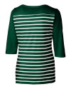Cutter & Buck Womens Revel Stripe 3/4 Sleeve Knit HT_MANNB_HG 1 Thumbnail Image