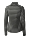 Jacksonville Jaguars Cutter & Buck Womens Long Sleeve Evie Half Zip Elemental Grey Mannequin Back Thumbnail Image