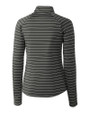 Jacksonville Jaguars Cutter & Buck Womens Long Sleeve Evie Half Zip Elemental Grey Mannequin Back