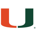 Miami Hurricanes