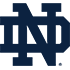 Notre Dame Fighting Irish gifts team logo