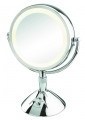 Mirrors