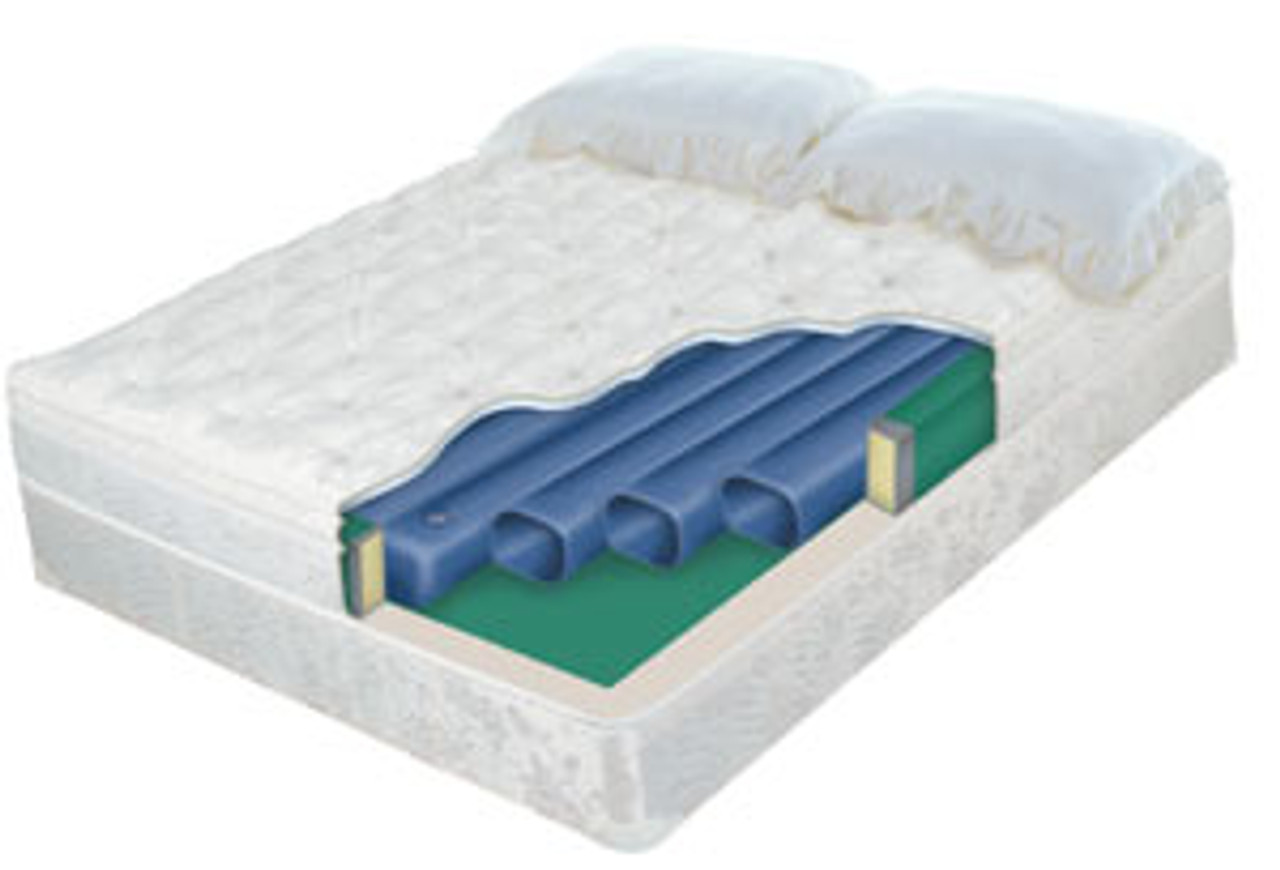 Waterbed Tube Replacement Cylinder | Softside Waterbed Mattress