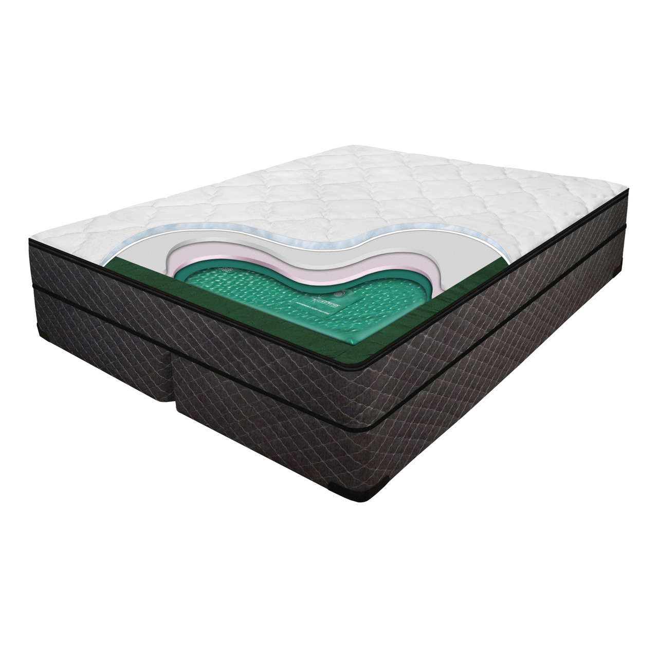 Evolutions 8 Inch Mattress Softside Luxury Support Waterbed