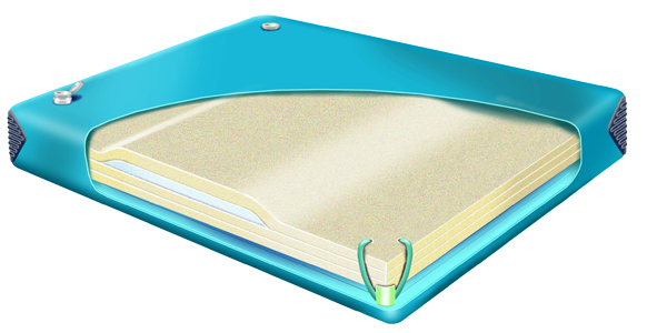 Hard Sided Waterbed Classic Brands Waterbed