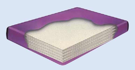 Hardside Waterbed Lumbar Support Water Bed