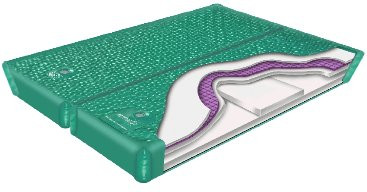 Deep Fill Series 850 Dual Chamber Softside Waterbed Fluid Chamber by