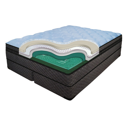 Cashmere 13 Inch Mattress Softside Luxury Support Waterbed