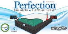 Perfection 9 Inch Frame Free Sponge Bed