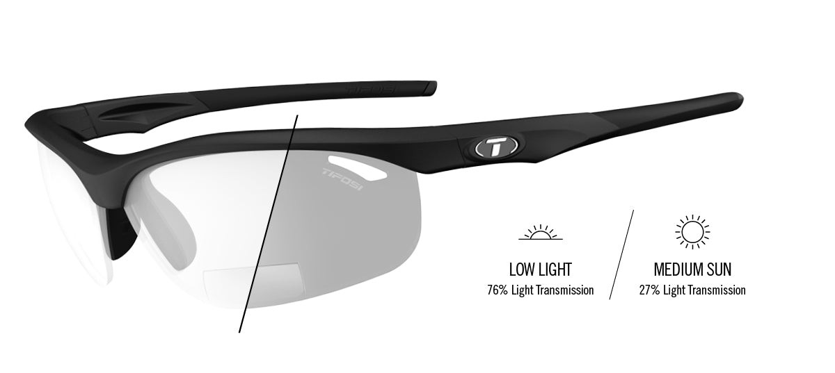 Veloce Readers [Tifosi]