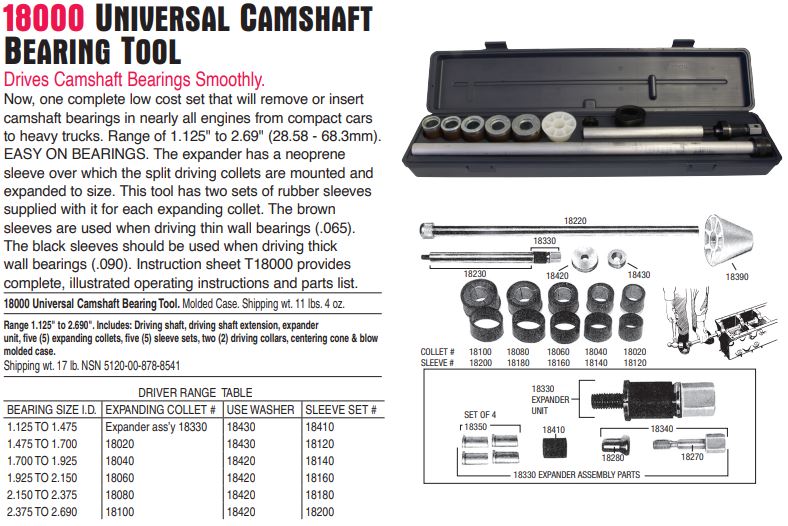 Universal Camshaft Bearing Tool Kit - 18000 - REGIS MANUFACTURING