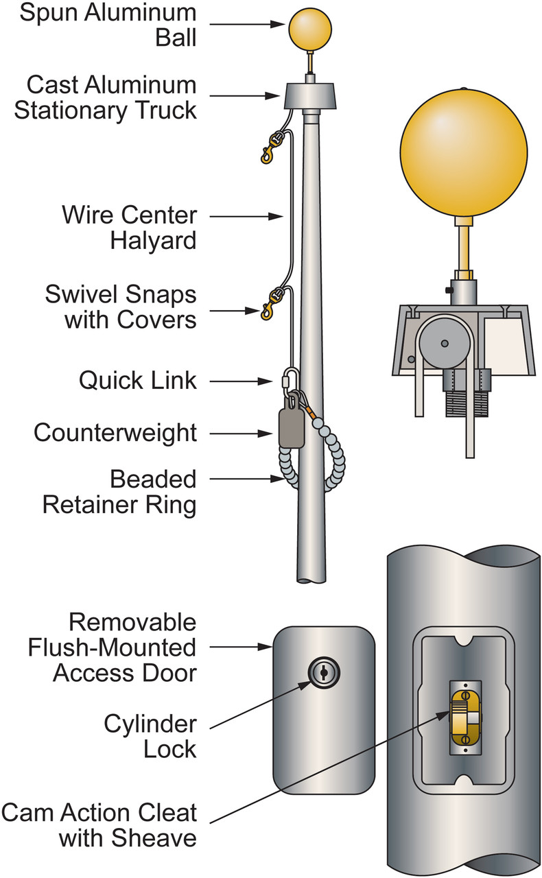 Halyard flagpole deals parts