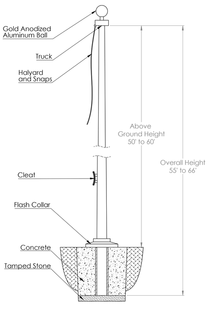 Zeus Apollo Fiberglass Flagpoles (25′–60′ External Groundset Series)