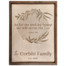 Personalized Scripture Plaque - As for Me and My House (Circle)