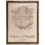 Personalized Scripture Plaque - Psalm 27:1 (Circle)