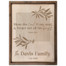 Personalized Scripture Plaque - Psalm 103:2 (Rectangle)