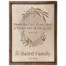 Personalized Scripture Plaque - Psalm 103:2 (Square)