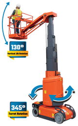 Ballymore Safety Products Drivable Vertical Mast Lift, 30' Lift, 9' Jib 