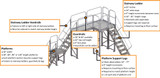  Tri-Arc Ladder: 63 In Top Step Height, 6 Steps, 45Ã¢° Climbing Angle, 59 In Vertical Clearance, Serrated 