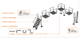  Tri-Arc Ladder: 60 in Top Step Height, 6 Steps, 50° Climbing Angle, 57 1/2 in Vertical Clearance 
