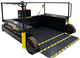 Rough Terrain Portable Loading Dock 5K Weight Capacity