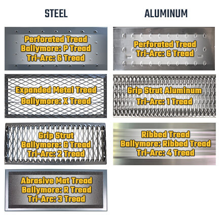 patterns of all tread types