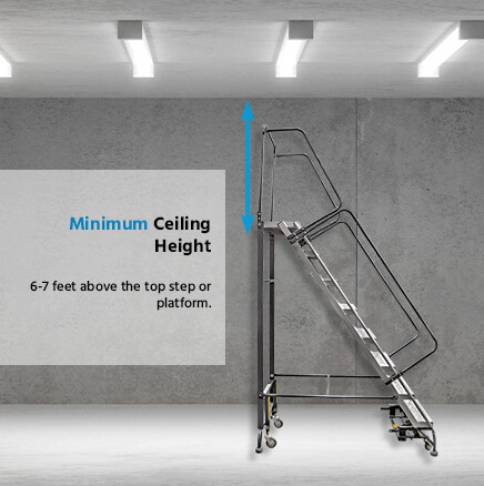 ladder well below ceiling height